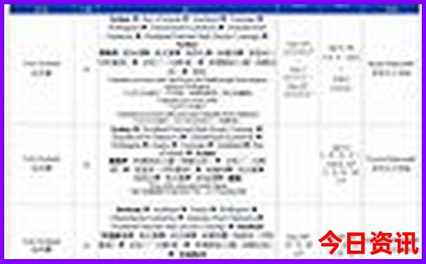 小孩几月份放暑假