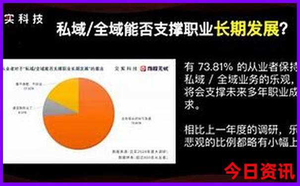 假期出游地方推荐