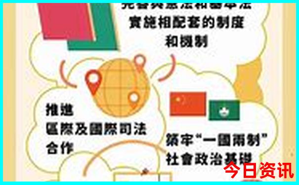 六盘水十大旅游景点