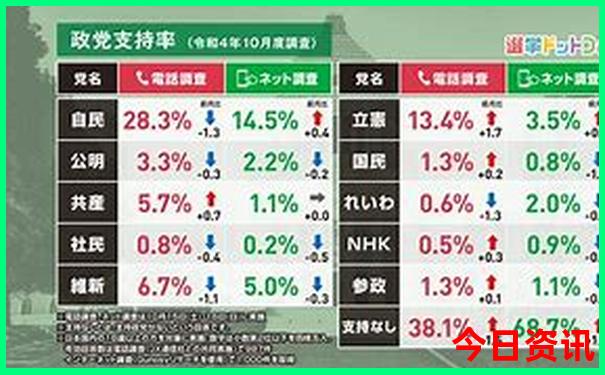 北京旅游什么月份最合适