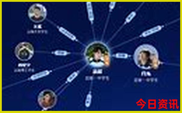 长沙周边好玩的旅游景点推荐