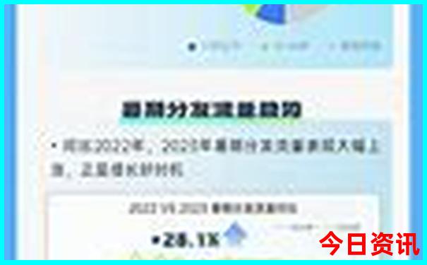 西安遛娃必去十大地方