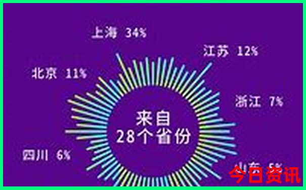 去江西旅游攻略最佳路线