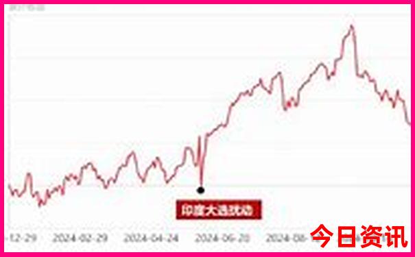三日游的最佳地方在哪里