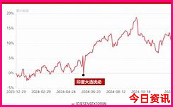 山东省暑假旅游景点大全排名