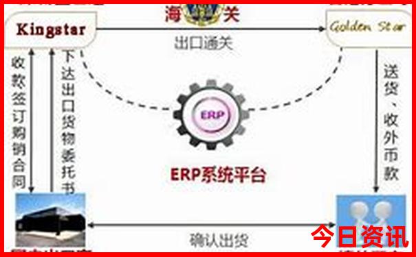 武汉有什么景点好玩的地方推荐