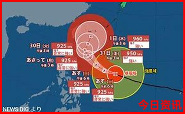 东戴河佳兆业游玩攻略