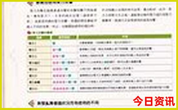 海边旅游景点推荐