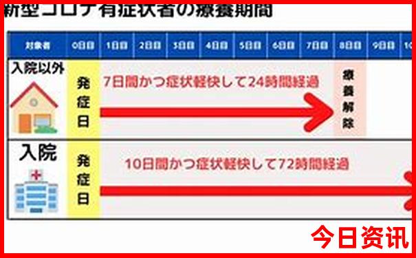 武汉周边一日游最佳去处