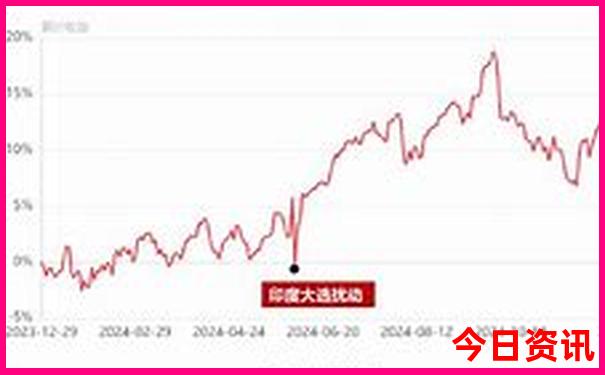 附近能玩水的旅游景点推荐