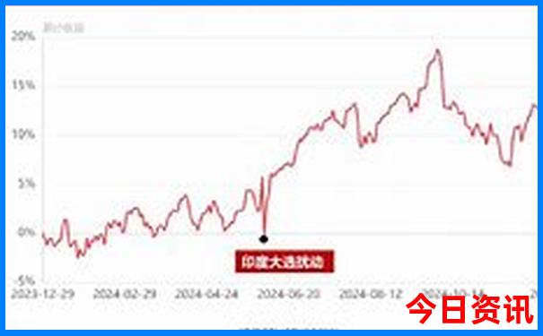 鄂尔多斯旅游几月去最好