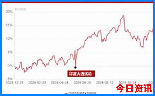 鄂尔多斯旅游必去景点推荐