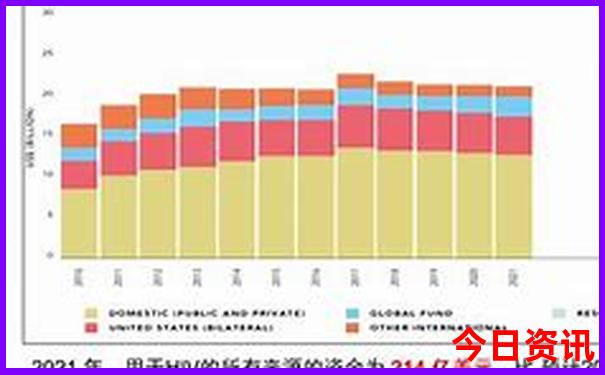 洛阳老君山二日游最佳攻略