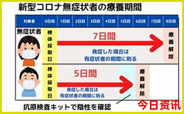 四川成都重庆旅游攻略适合几日游